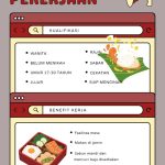 Lowongan Kerja Nasi Beigut Sarapan Pagi: Bergabunglah Bersama Kami!